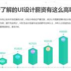 继续浏览如某条暂不可用