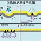 继续浏览如某条暂不可用