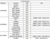 移动端与电脑端入口保持一致