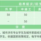 移动端与电脑端入口保持一致