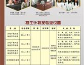 移动端与电脑端入口保持一致